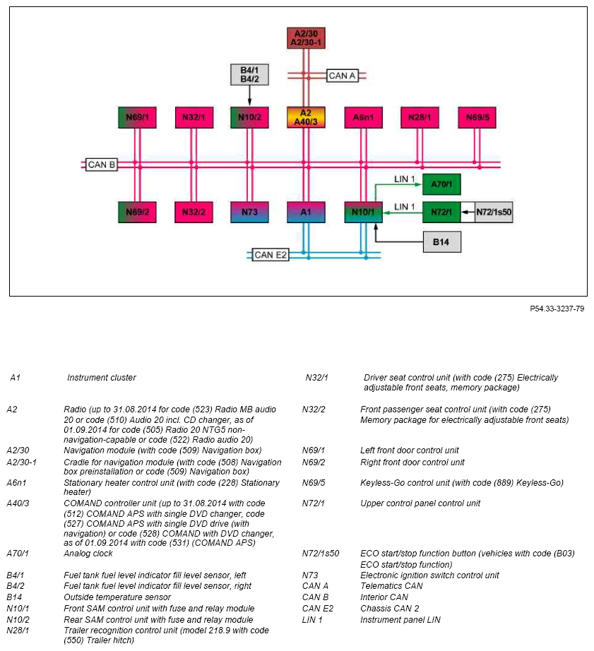 G10083147