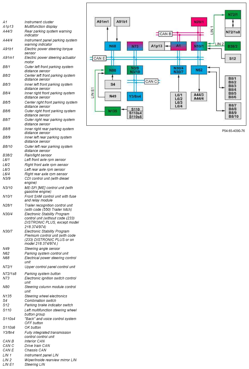 G10083192