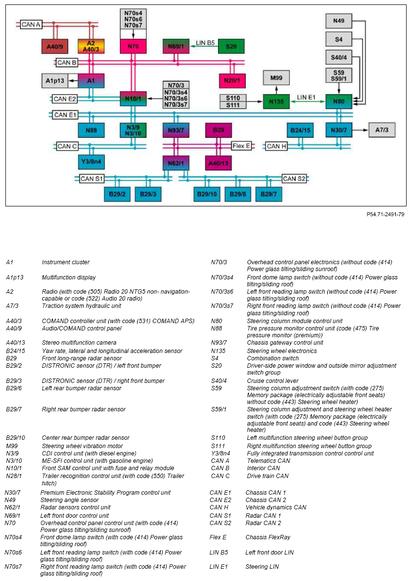 G10083218