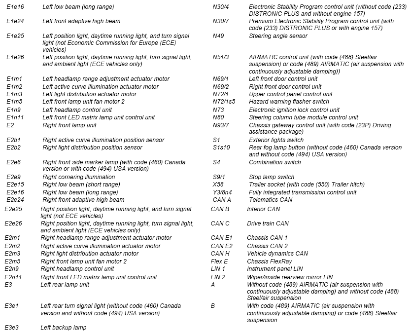 G10083272