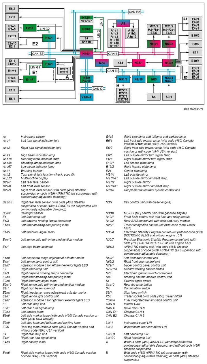 G10083273