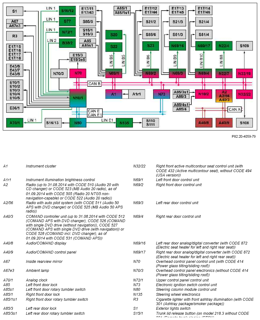 G10083294