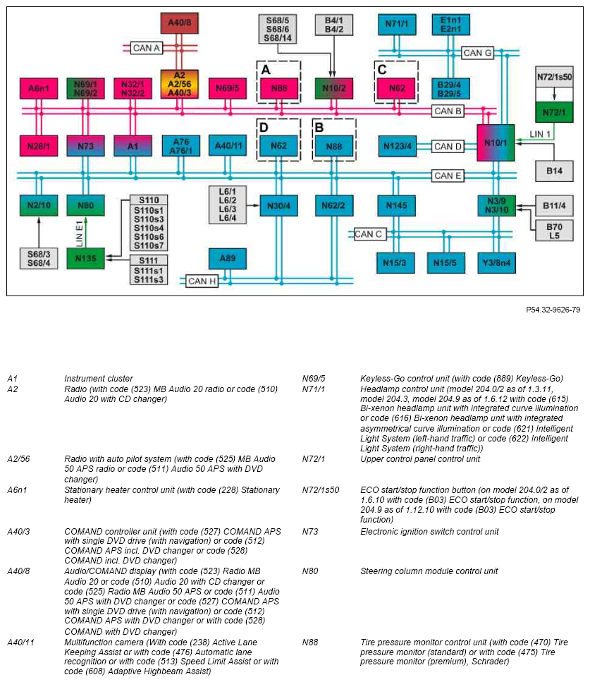 G10084556