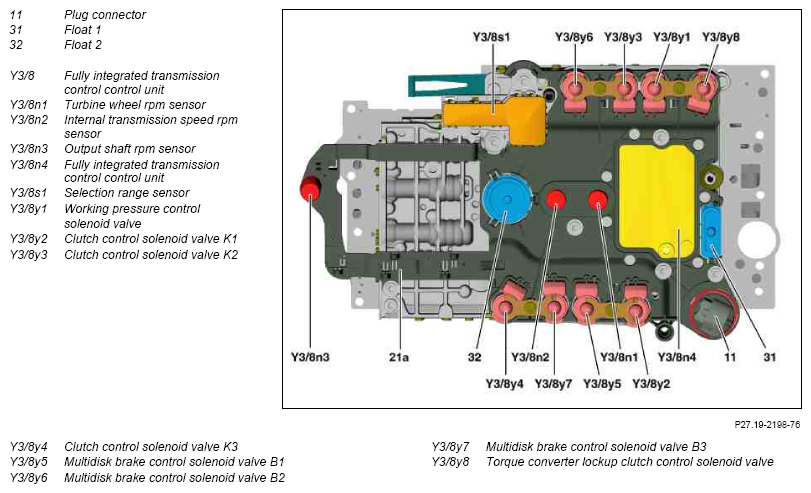 G10105868