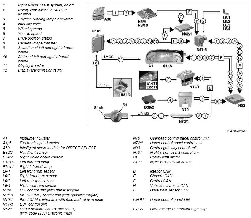 G10110928