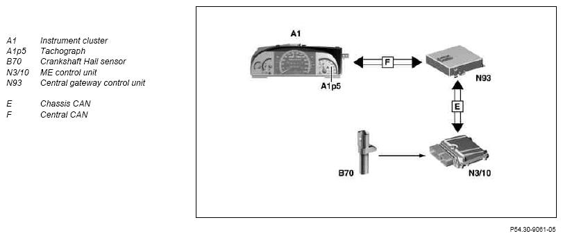 G10110990