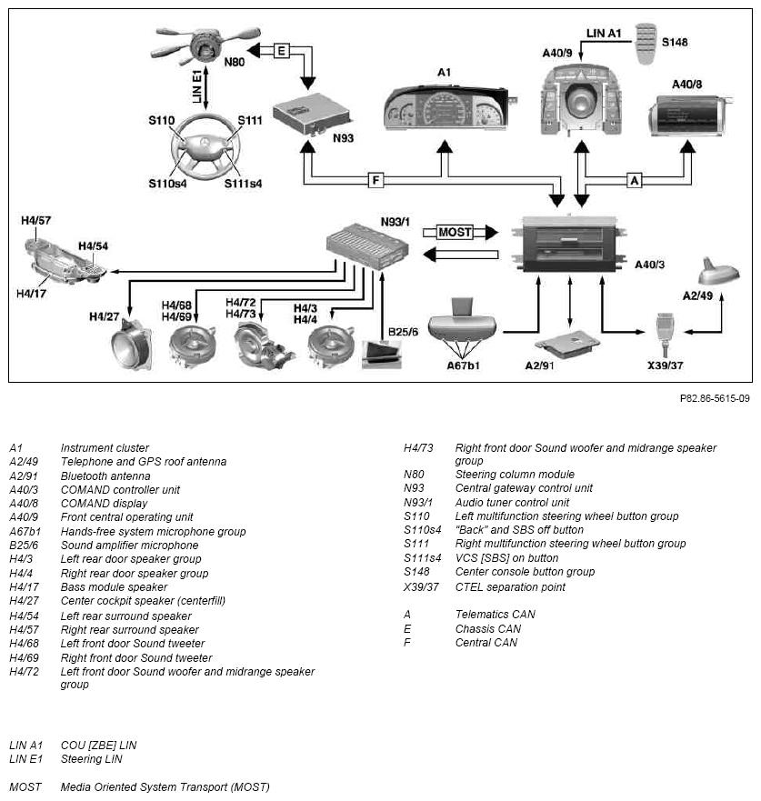 G10112302