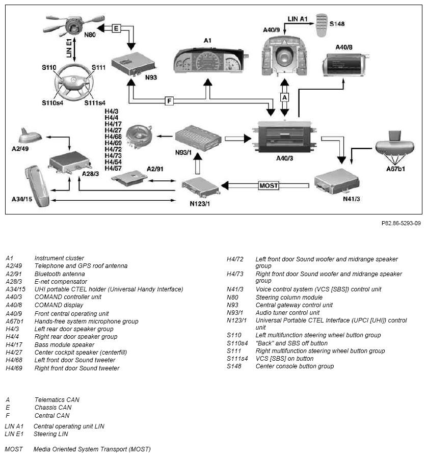 G10112303