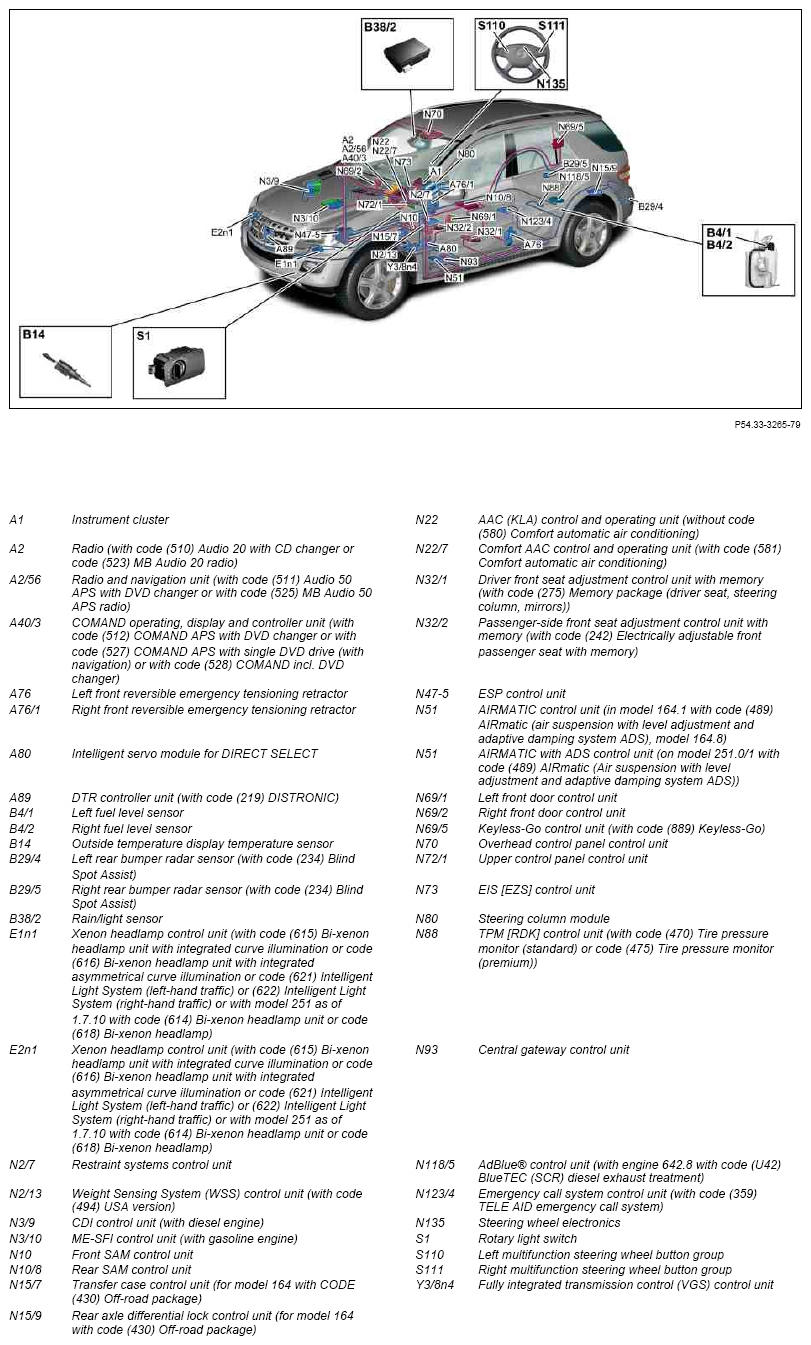 G10116992