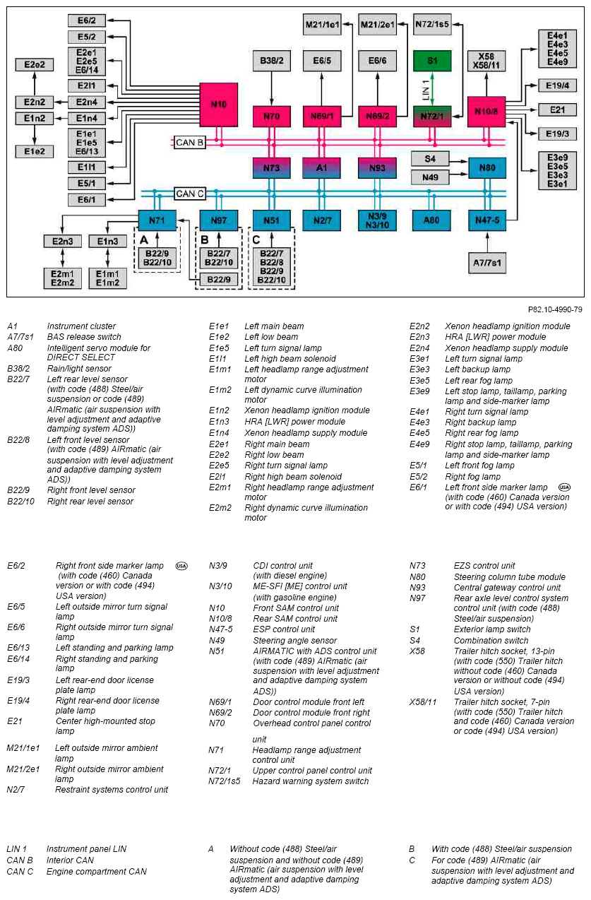 G10118042