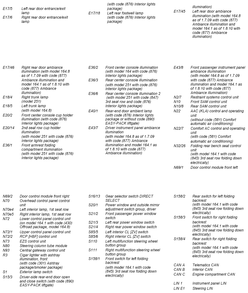 G10118082