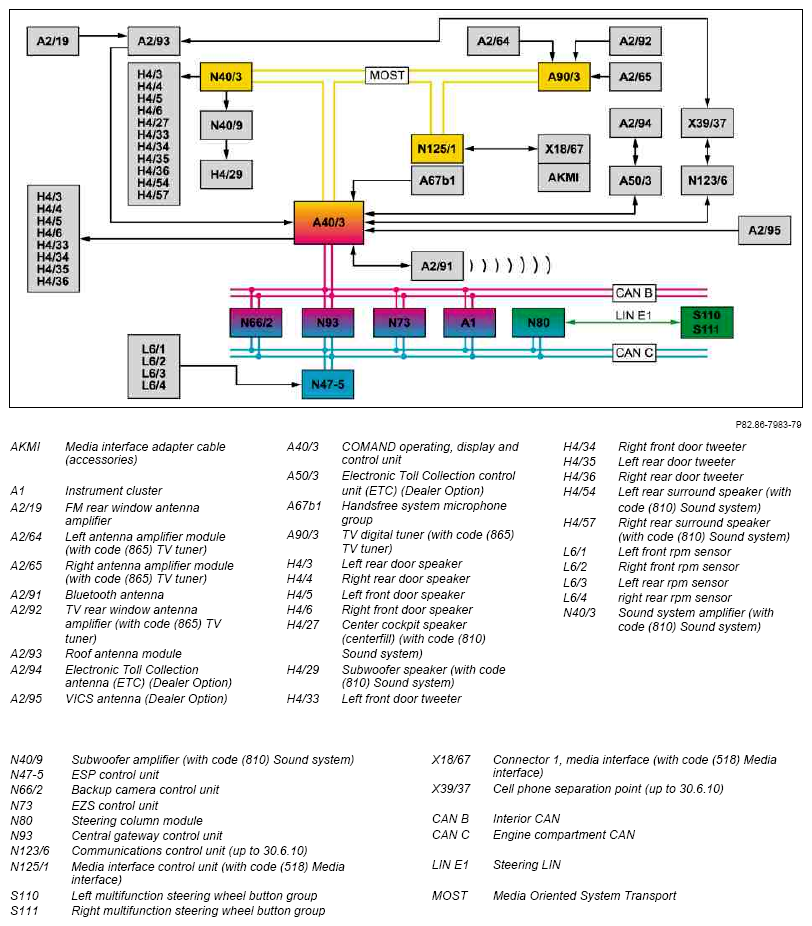 G10118255