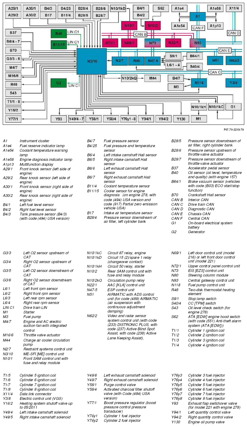 G10126433