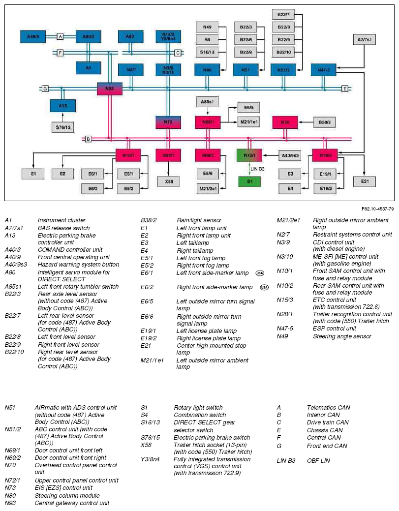 G10128808