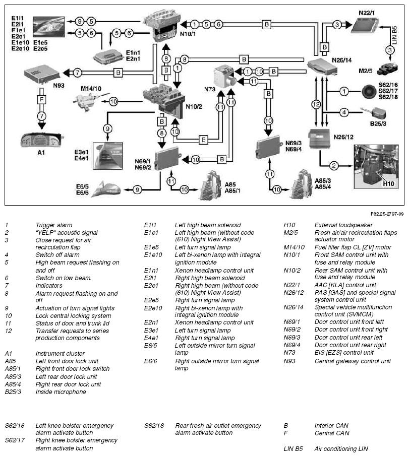 G10128815