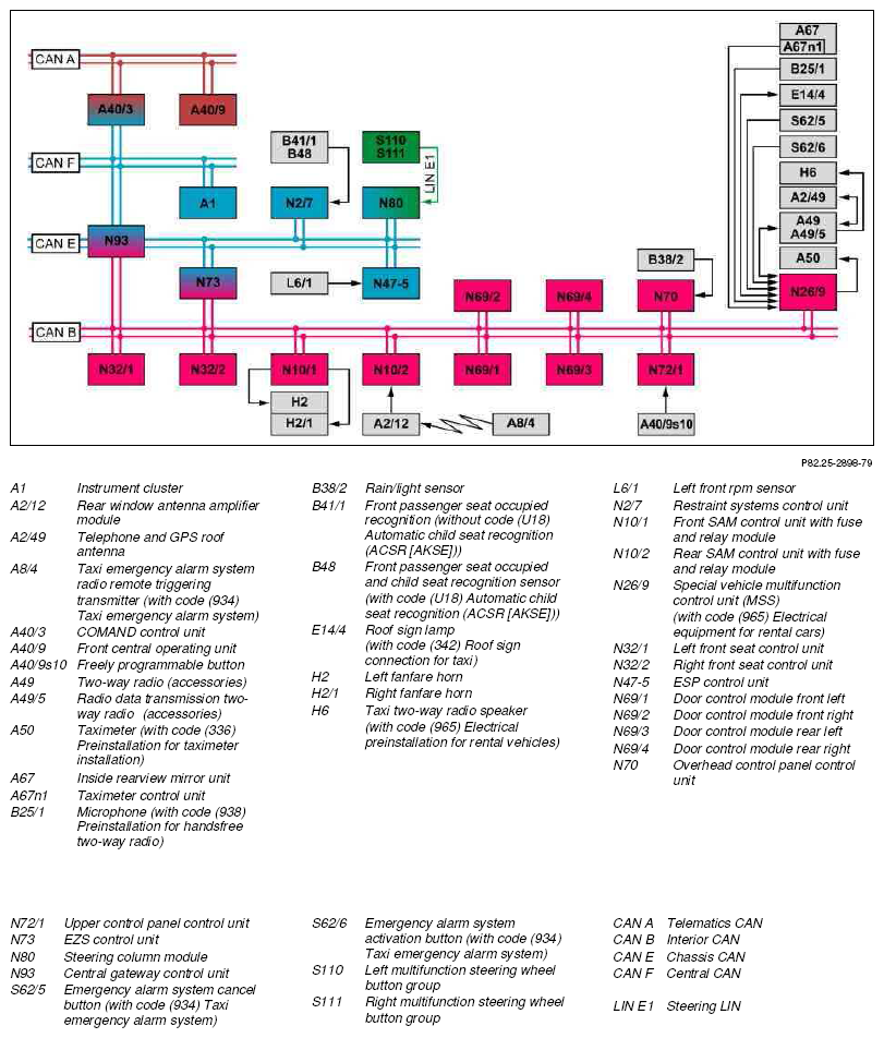 G10128818