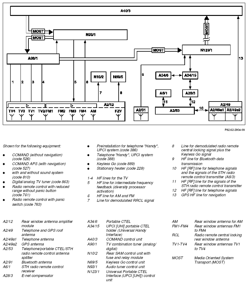 G10128823