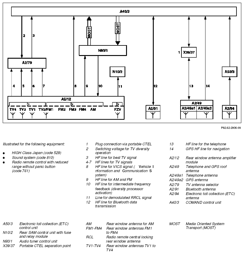 G10128825