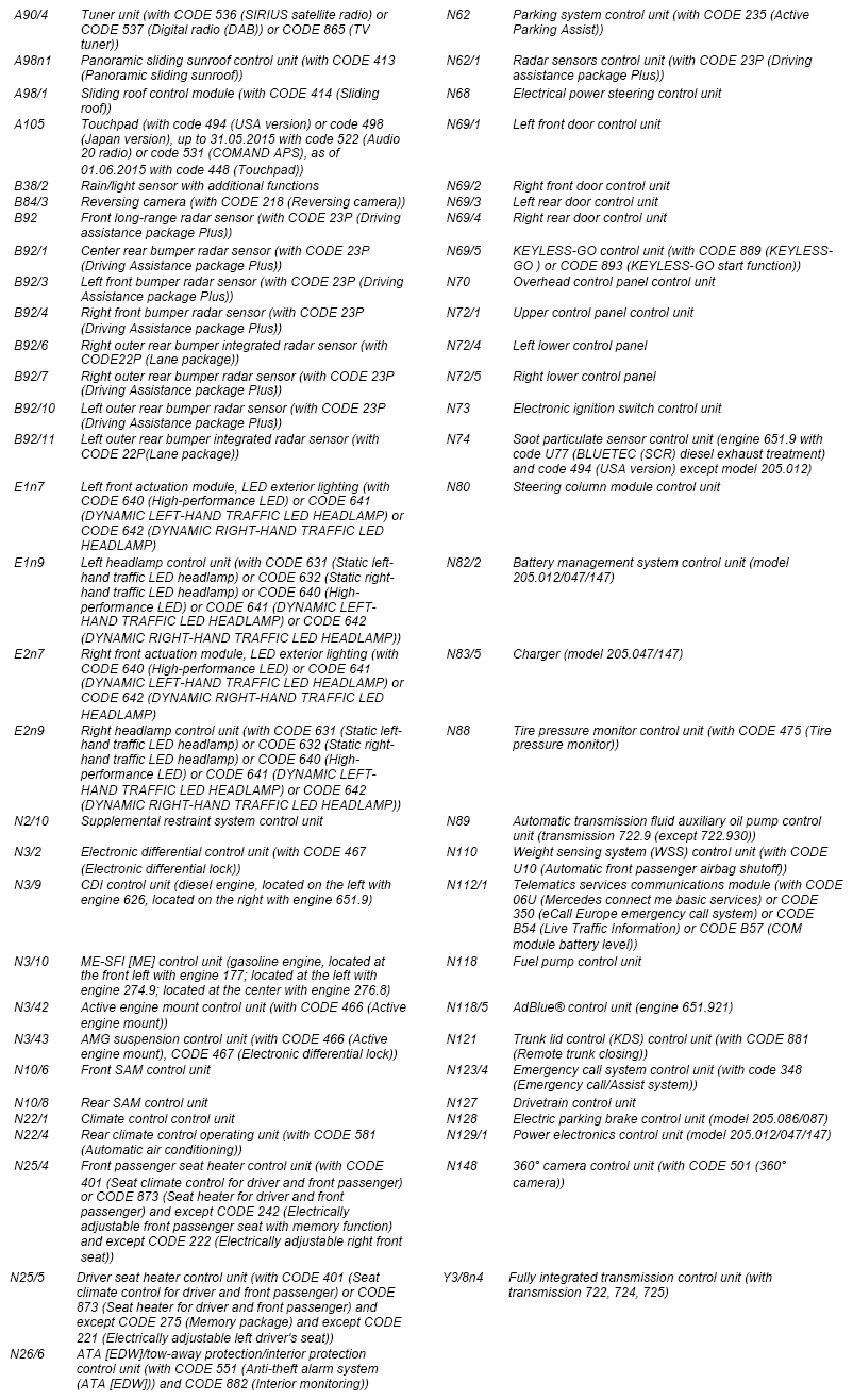 G10132171