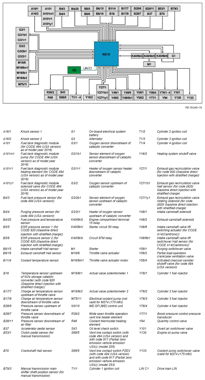 G10132481