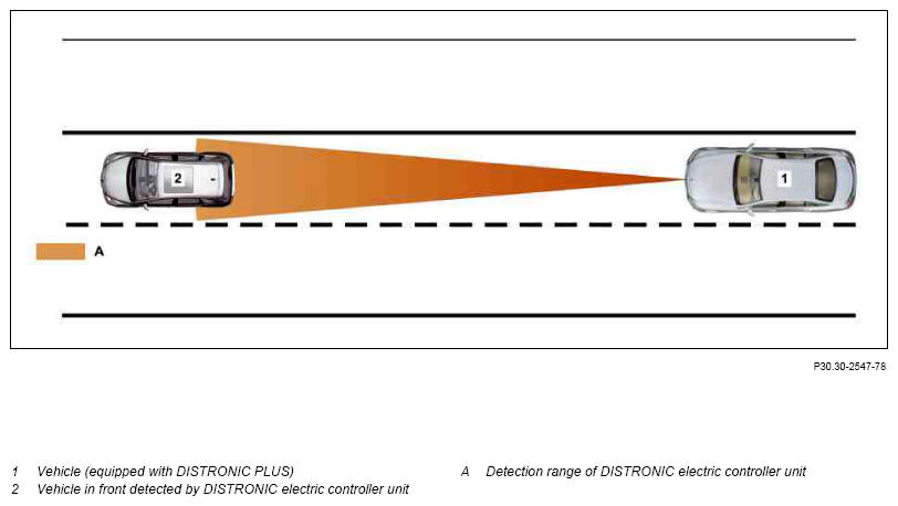 G10132904