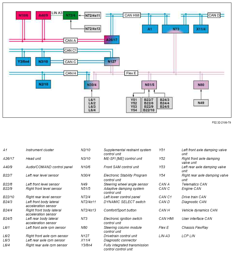 G10132985