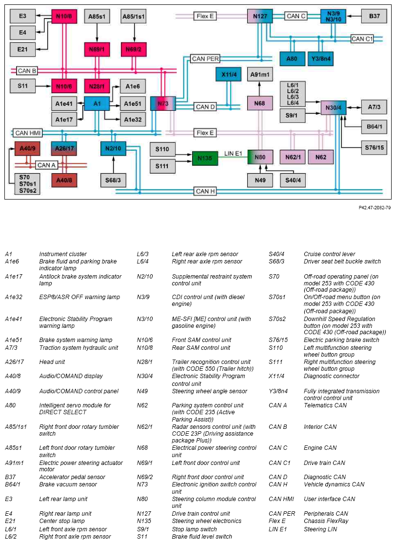 G10133439