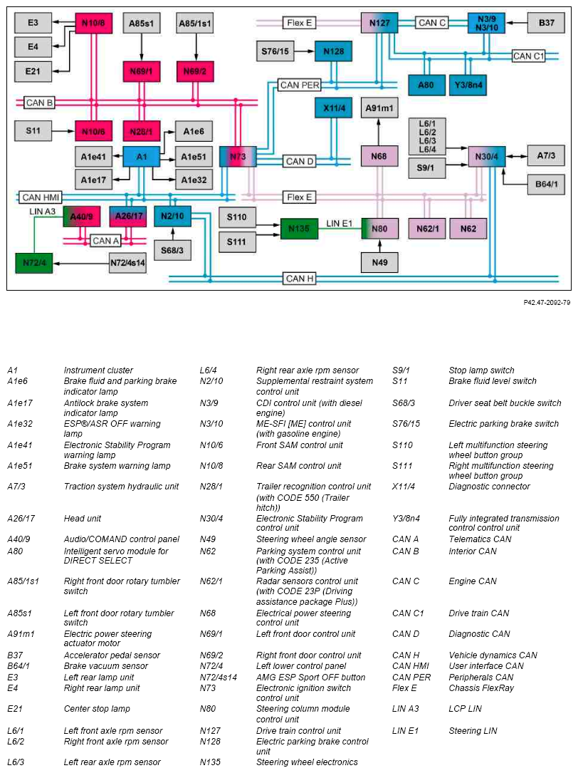 G10133440