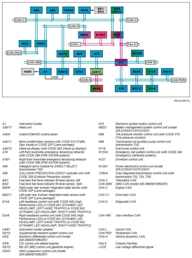 G10133667
