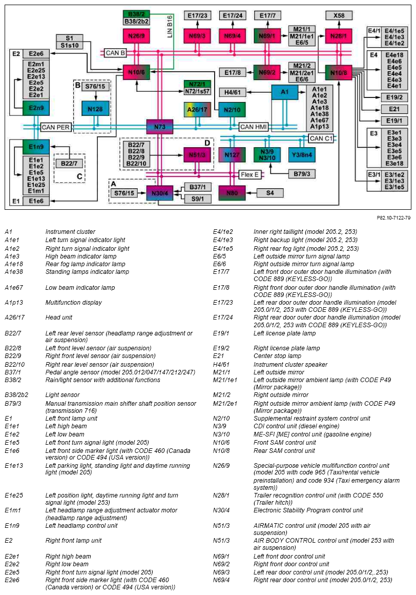 G10134460