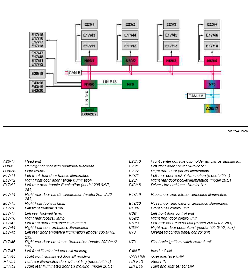 G10134484
