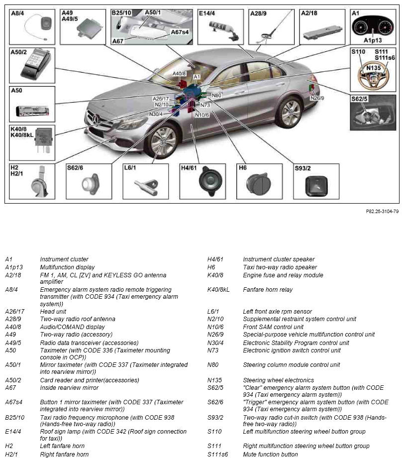 G10134492