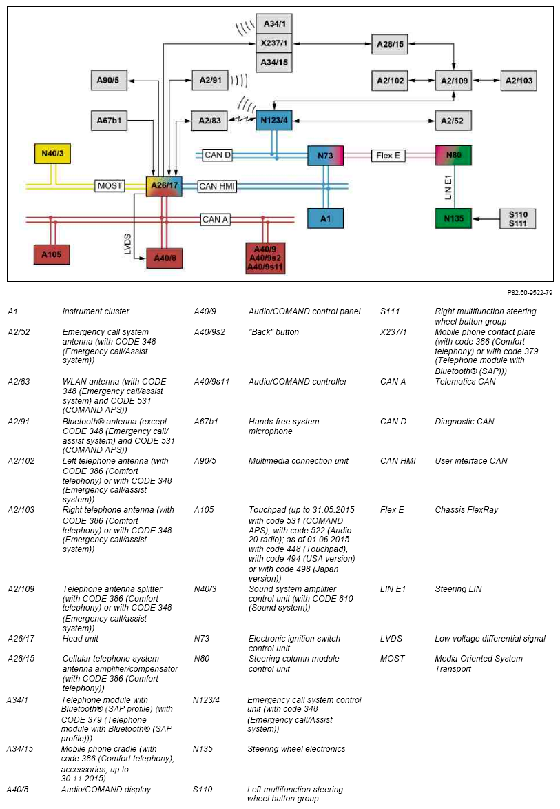 G10134499