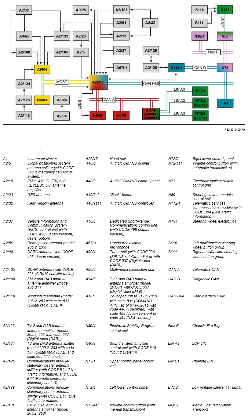 G10134513