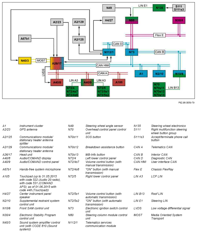 G10134535