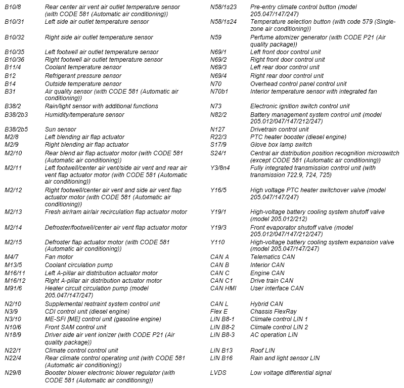 G10134832