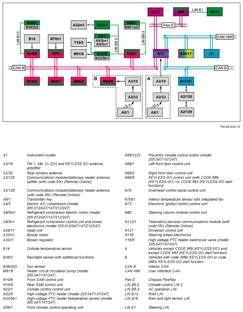 G10134834