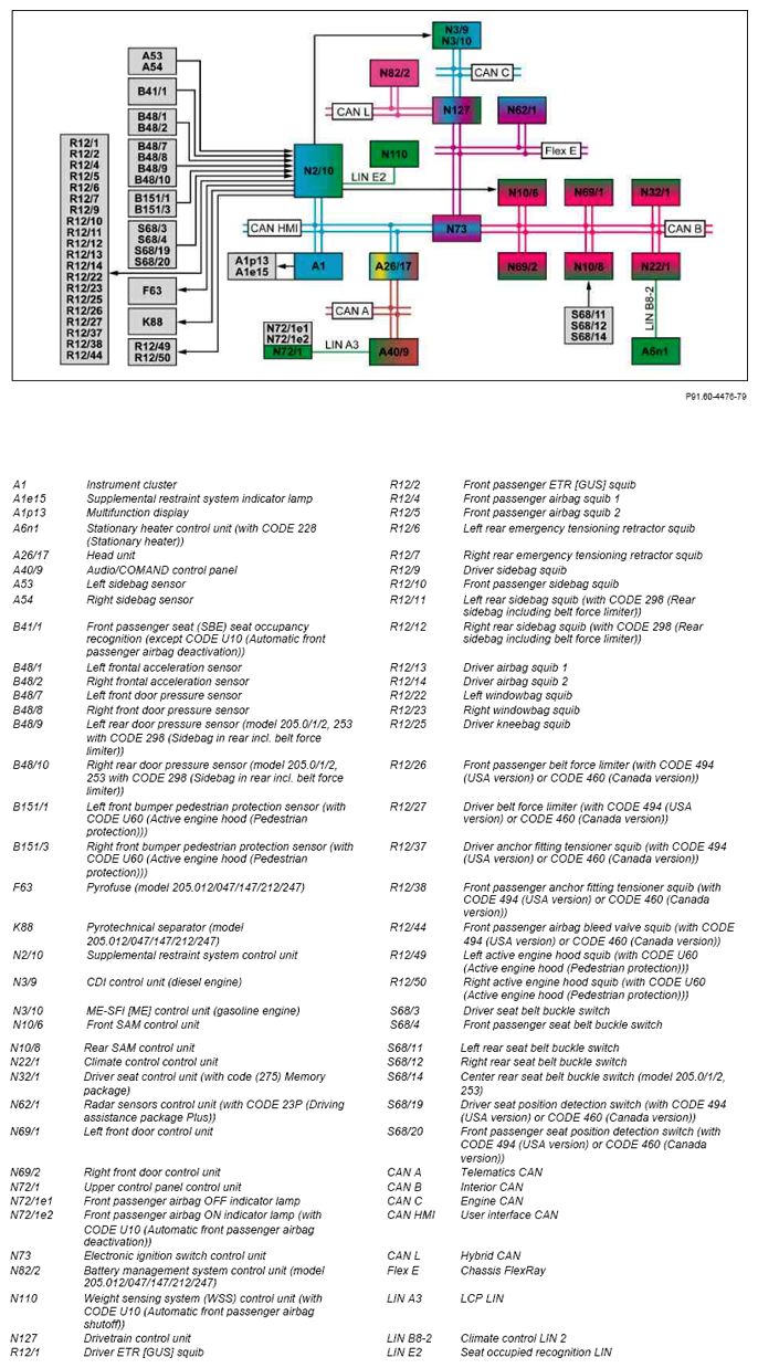 G10135092