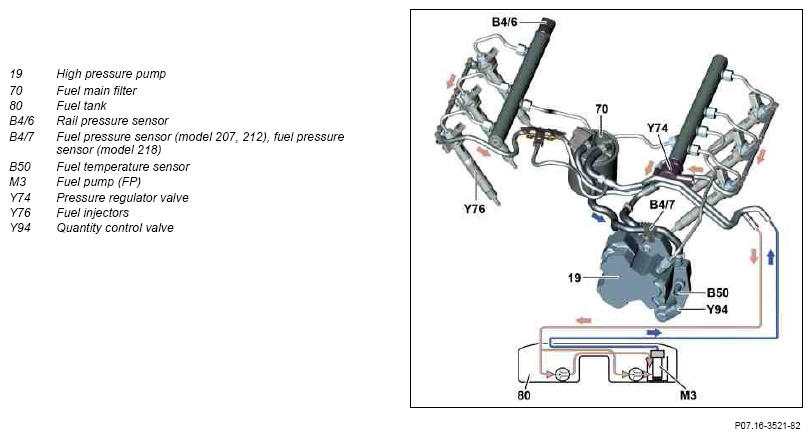 G10242073