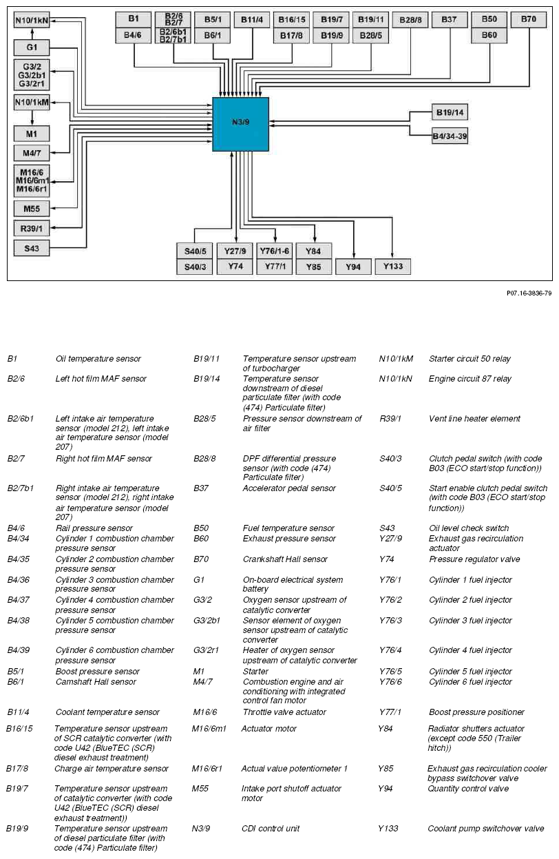 G10242118