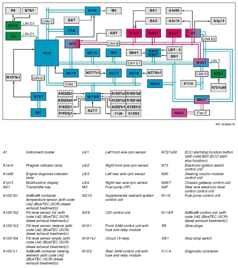 G10242120