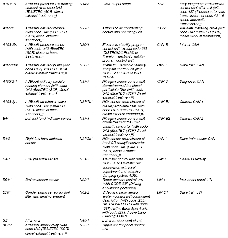 G10242121