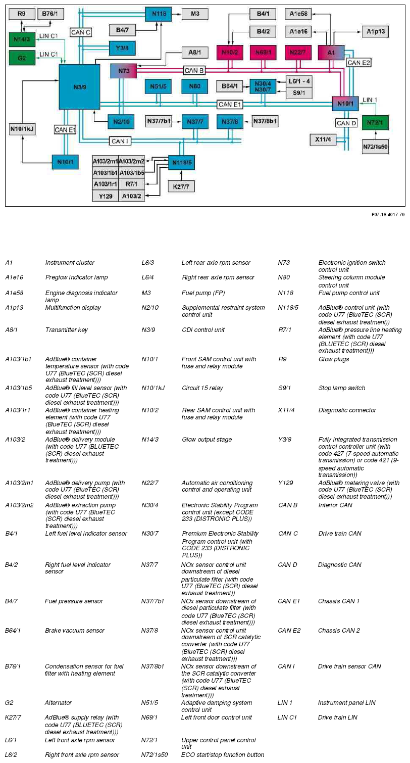 G10242122