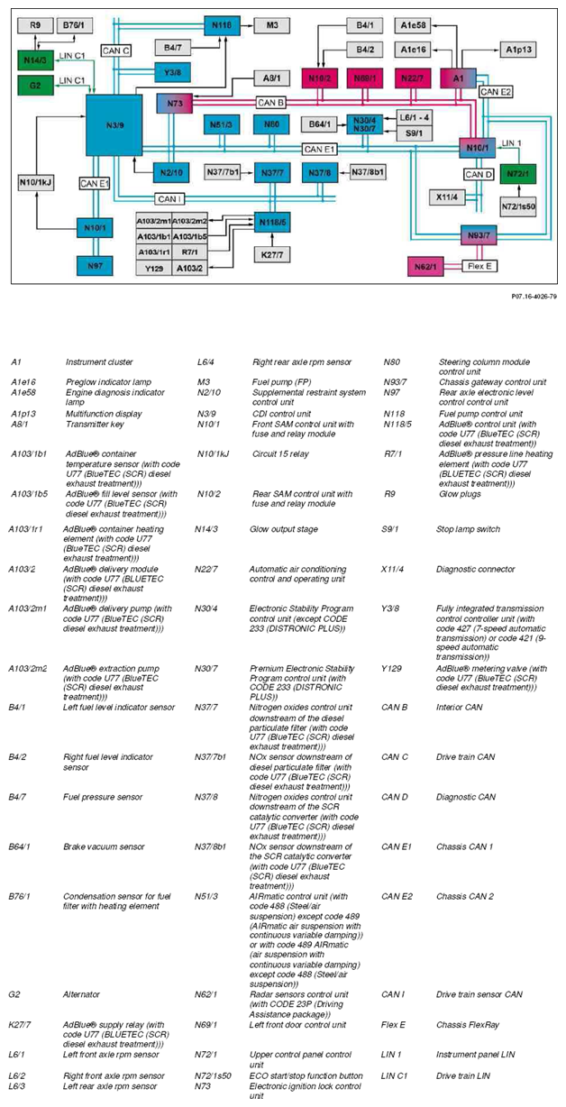 G10242123
