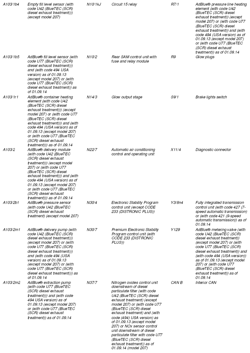 G10242130