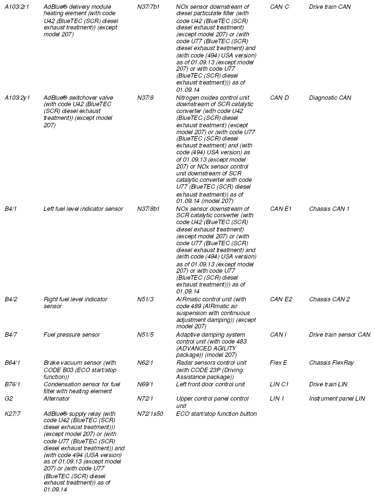 G10242131