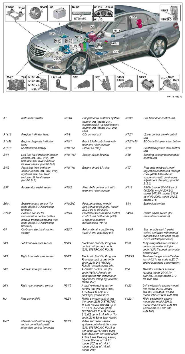 G10242198