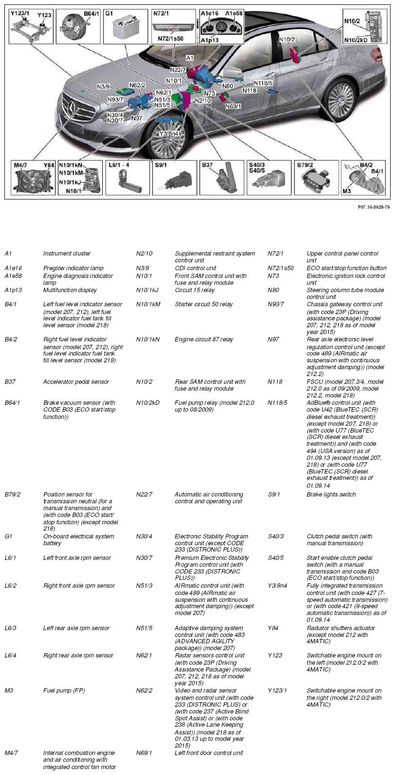 G10242201