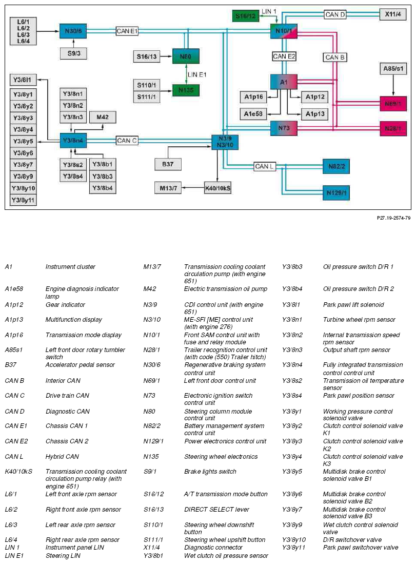G10242272