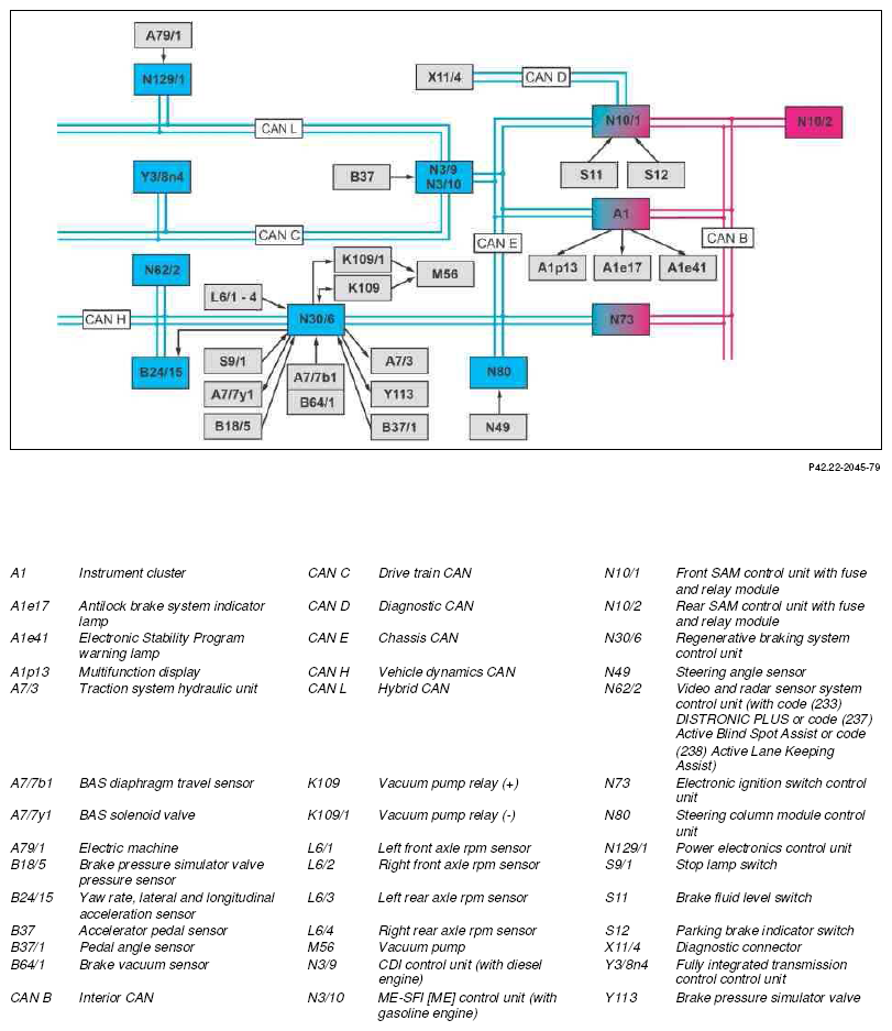 G10242305